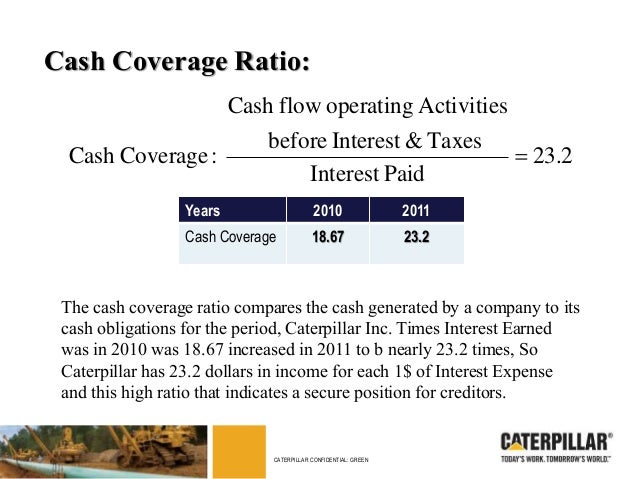 caterpillar debt-to-asset ratio caterpillar ebit